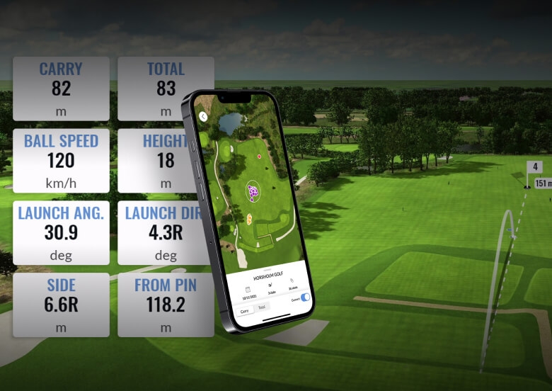 Practice_made_perfect_trackman_range