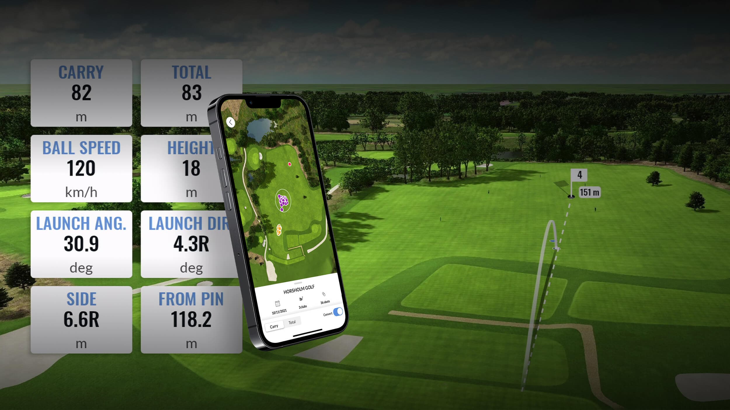 Practice_made_perfect_trackman_range