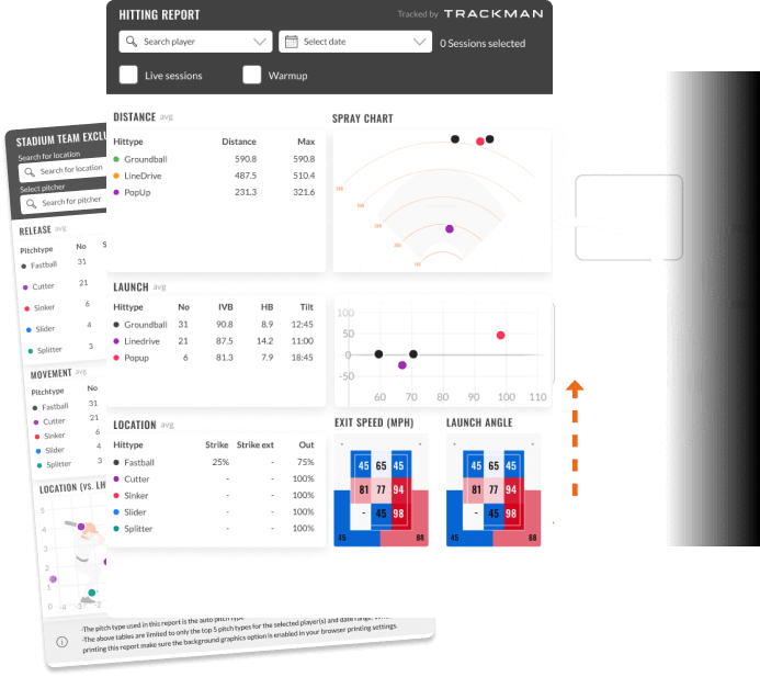 TrackMan_Baseball_practice_B1_software_the-full-report